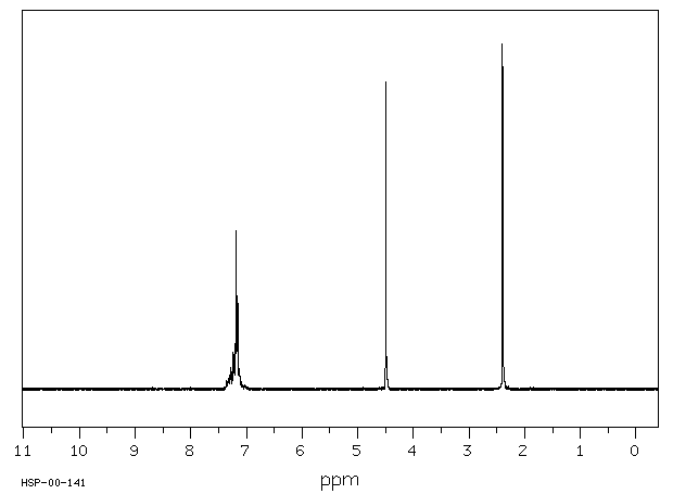 2-Methylbenzyl bromide(89-92-9) IR1