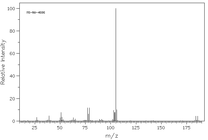 2-Methylbenzyl bromide(89-92-9) IR1