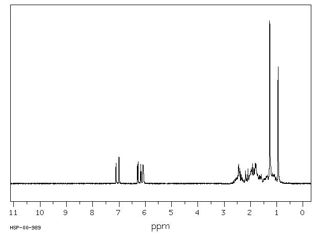 Androsta-1,4-diene-3,17-dione(897-06-3) <sup>1</sup>H NMR