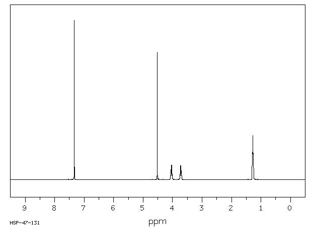 P-XYLYLENEBIS(N,N-DIETHYLDITHIOCARBAMATE)(89964-93-2) IR2