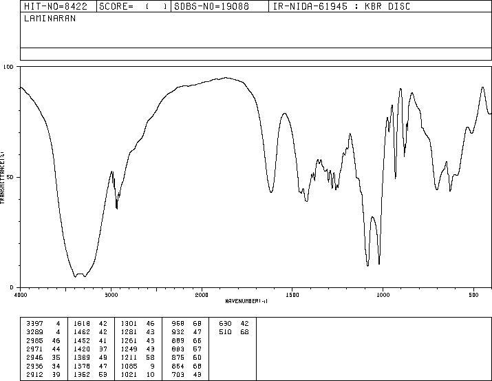 BETA-GLUCAN(9008-22-4) IR1