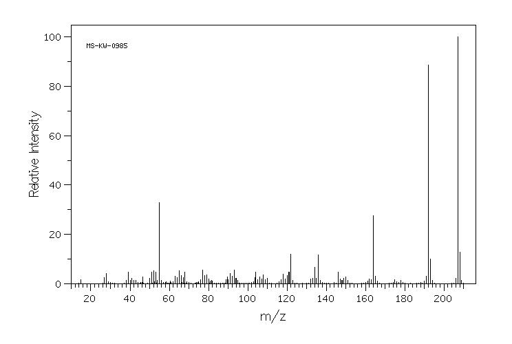 6,7-dimethoxy-3,4-dihydroquinolin-2(1H)-one(91133-47-0) IR2