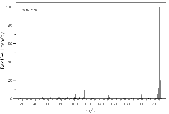 1,3-Diphenylbenzene(92-06-8) <sup>13</sup>C NMR