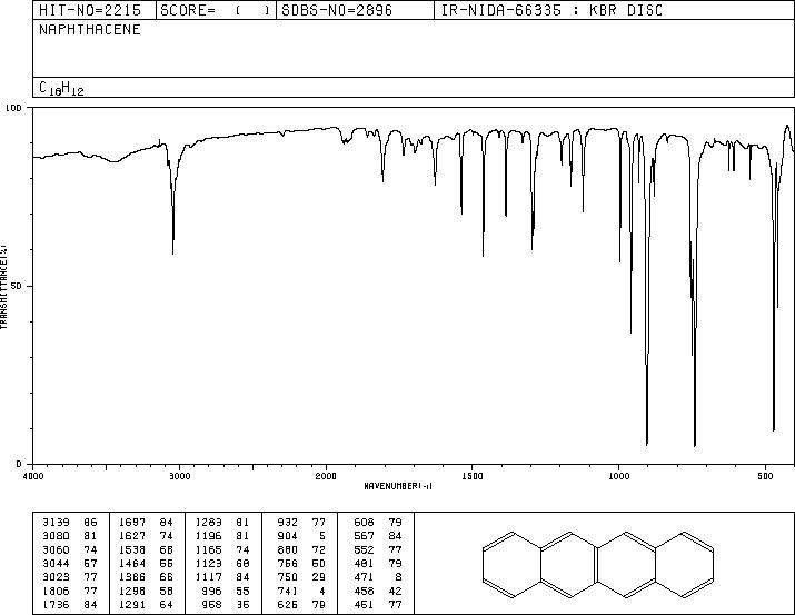 NAPHTHACENE(92-24-0) ESR