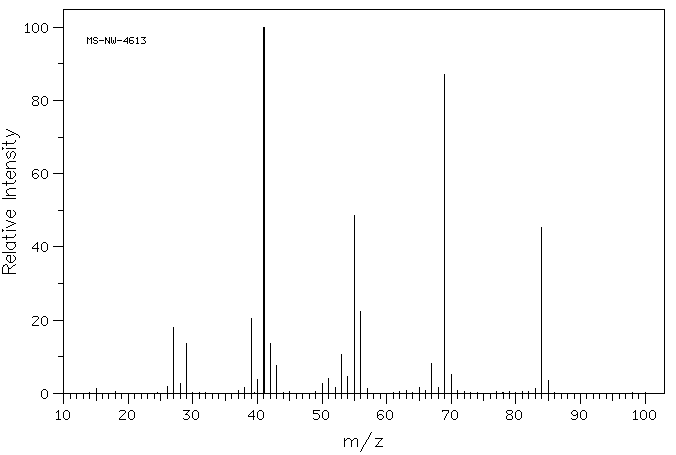 TRANS-3-METHYL-2-PENTENE(922-61-2) <sup>1</sup>H NMR