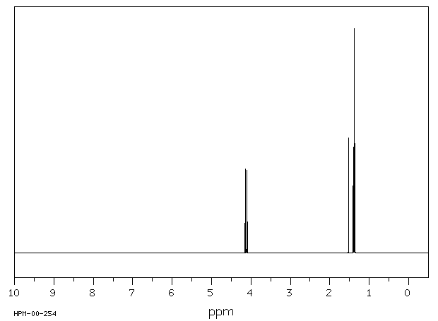 Ethoxyethyne(927-80-0) IR1