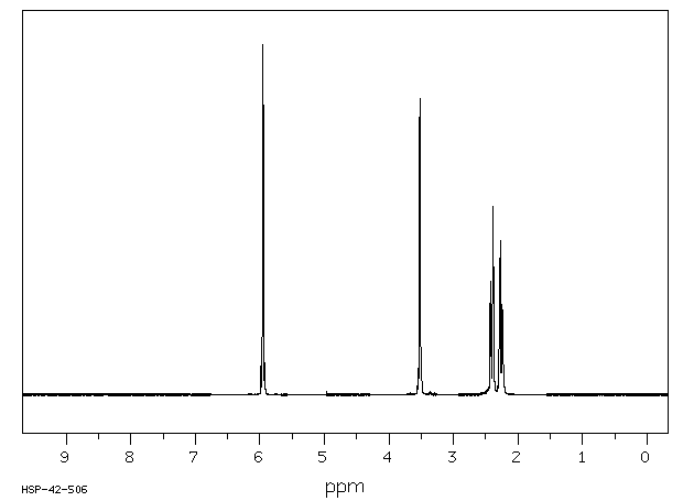 cis-1,2,3,6-Tetrahydrophthalic anhydride(935-79-5) IR2