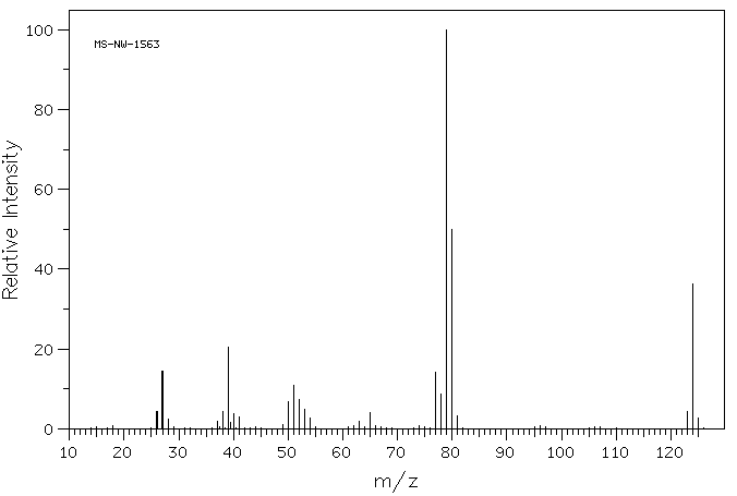 cis-1,2,3,6-Tetrahydrophthalic anhydride(935-79-5) IR2