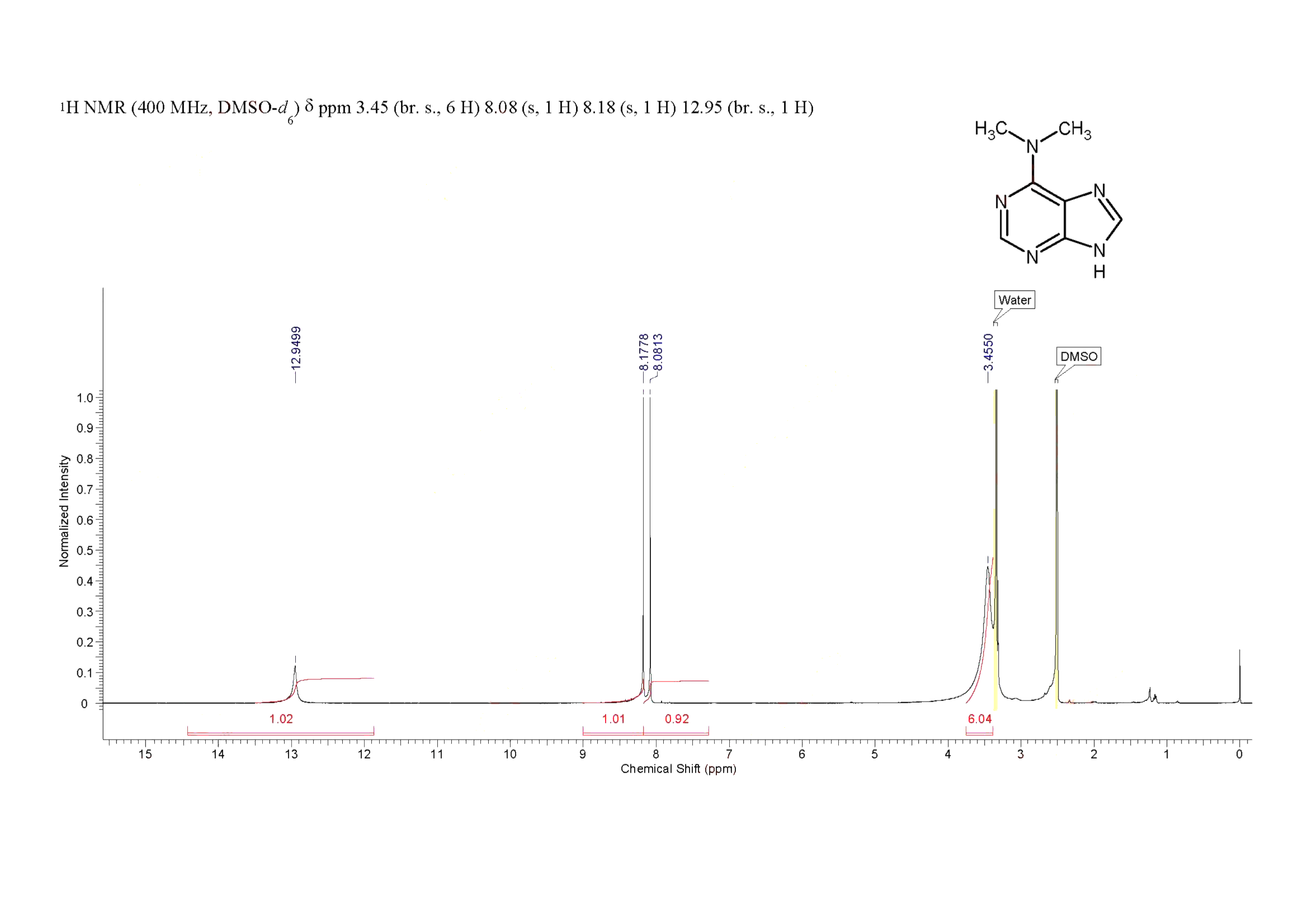 6-Dimethylaminopurine(938-55-6) Raman