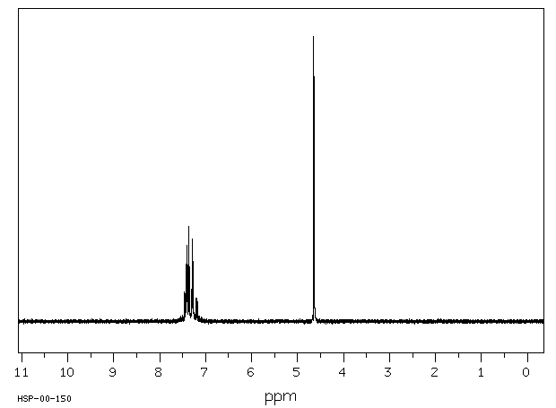 2,4-Dichlorobenzyl chloride(94-99-5) IR1