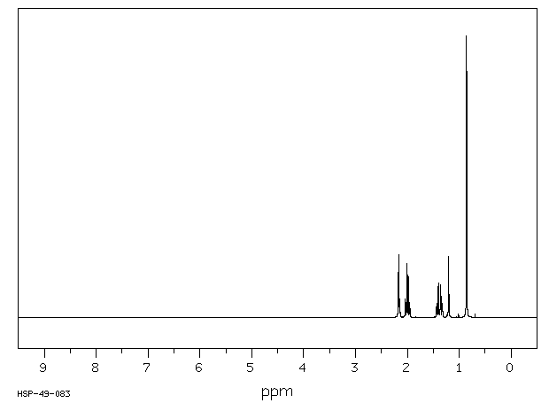 1-Bromo-3,5-dimethyladamantane(941-37-7) IR1