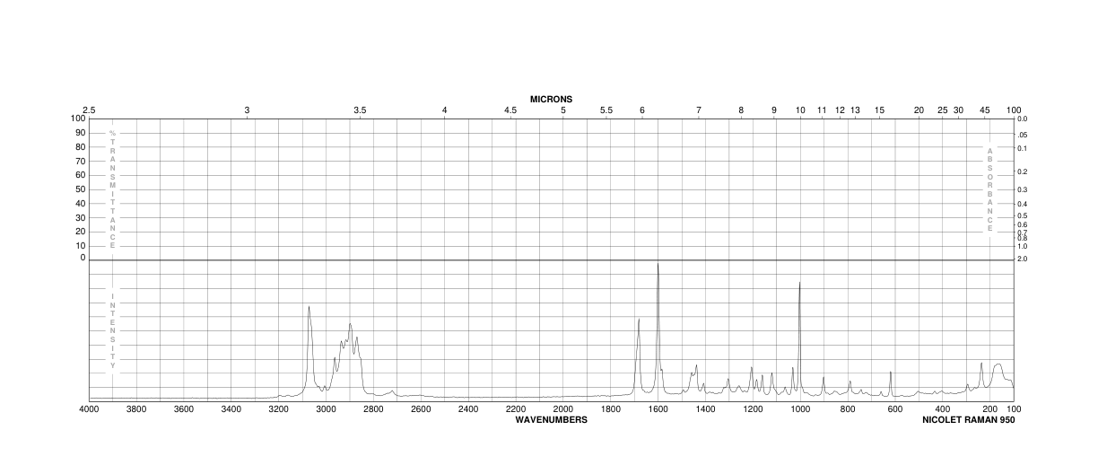 Hexanophenone(942-92-7) MS