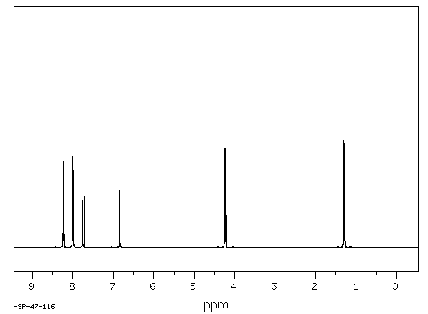 Ethyl 4-nitrocinnamate(953-26-4) MS