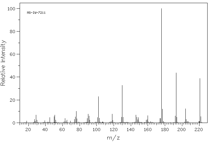 Ethyl 4-nitrocinnamate(953-26-4) MS
