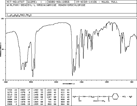 BAA(965-03-7) <sup>13</sup>C NMR