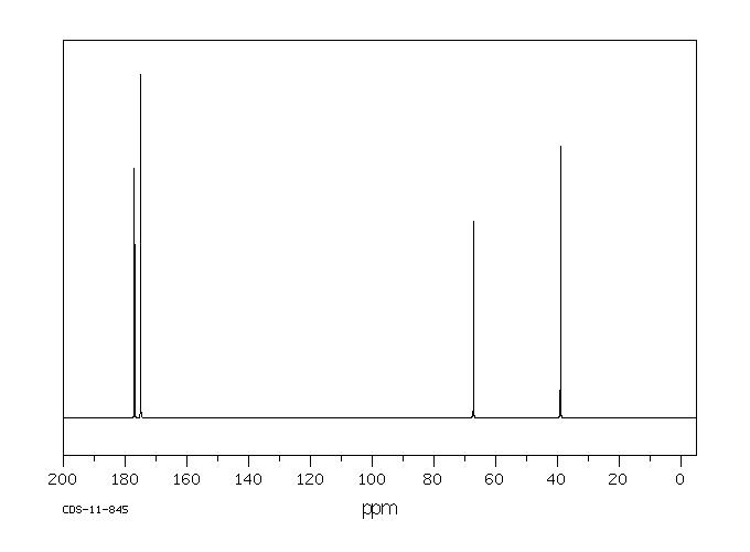 L-Malic acid(97-67-6) <sup>1</sup>H NMR