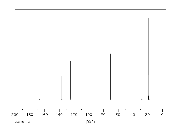 Isobutyl methacrylate(97-86-9) IR1