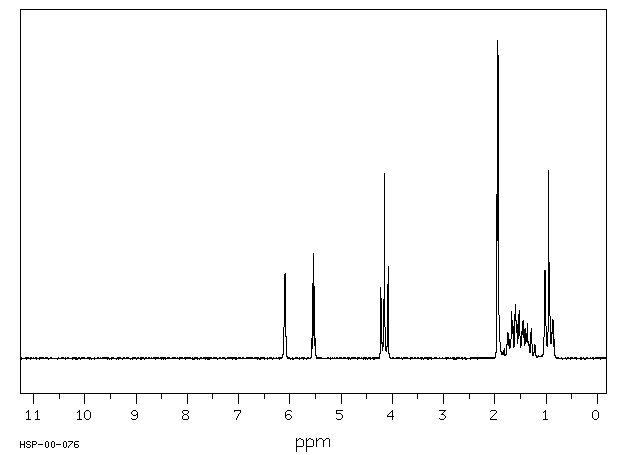 Butyl methacrylate(97-88-1) IR2