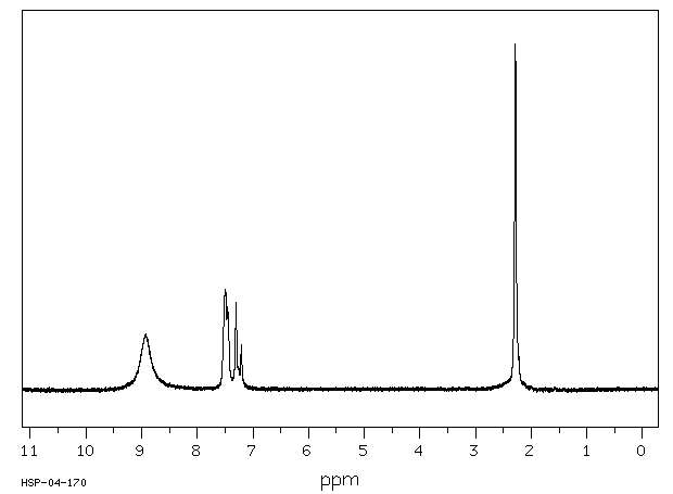 2-Aminotoluene-5-sulfonic acid(98-33-9) <sup>13</sup>C NMR