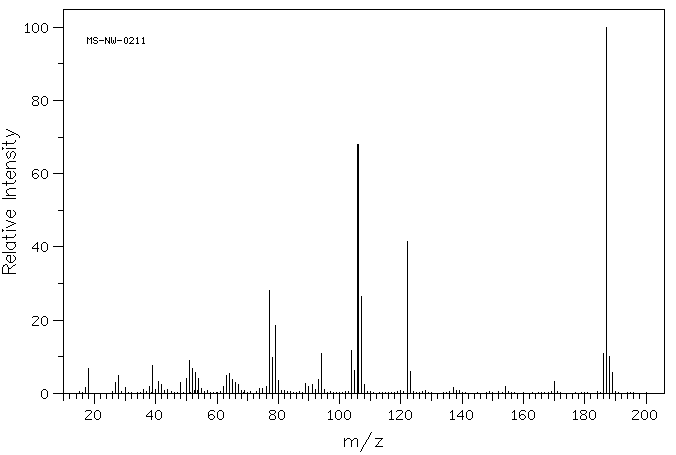 2-Aminotoluene-5-sulfonic acid(98-33-9) <sup>13</sup>C NMR