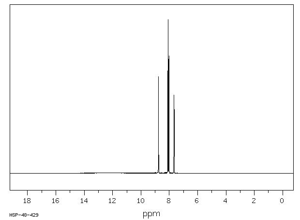 2-Picolinic acid(98-98-6) MS