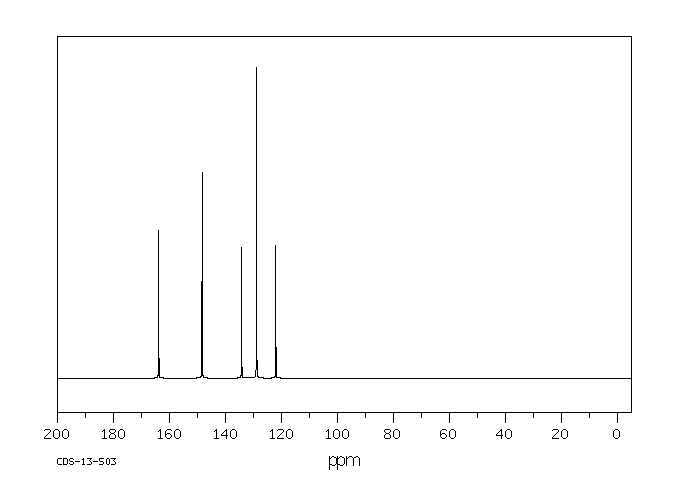 3,5-Dinitrobenzoic acid(99-34-3) ESR