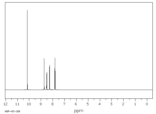 3-Nitrobenzaldehyde(99-61-6) IR3