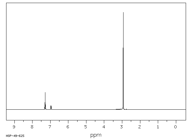 3-(Dimethylamino)benzoic acid(99-64-9) IR3
