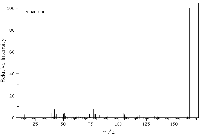 3-(Dimethylamino)benzoic acid(99-64-9) IR3