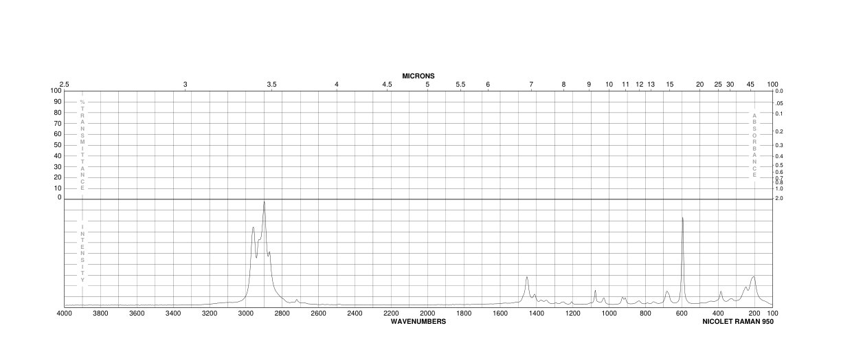 N,N-Diethyl-1,1,1-trimethylsilylamine(996-50-9) <sup>13</sup>C NMR