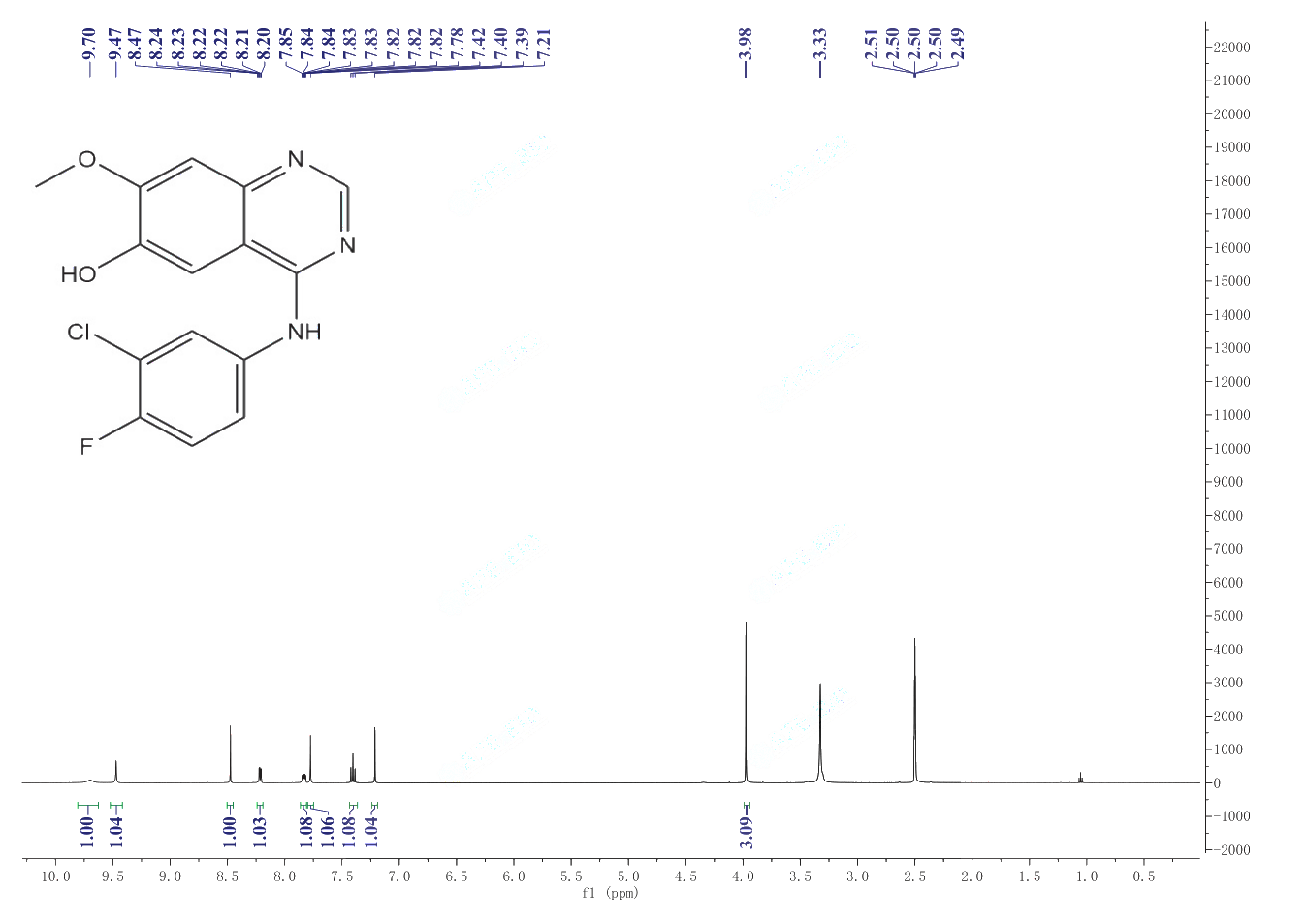 O-Desmorpholinopropyl Gefitinib(184475-71-6) <sup>1</sup>H NMR