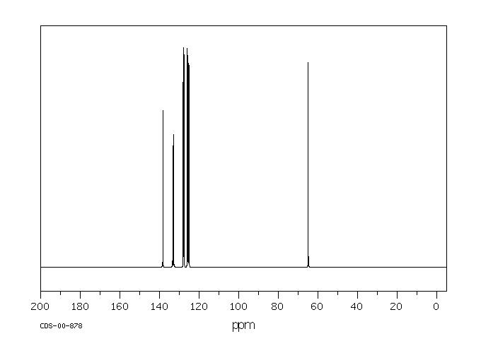 2-Naphthalenemethanol(1592-38-7) <sup>1</sup>H NMR