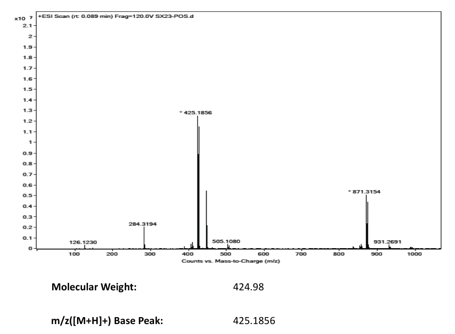 Clindamycin(18323-44-9) MS
