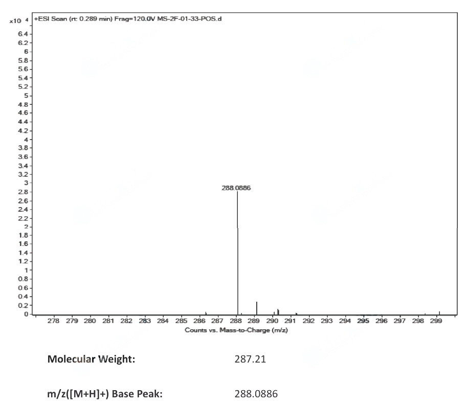 Tenofovir(147127-20-6) MS