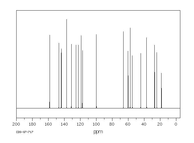 QUININE HYDROBROMIDE(549-49-5) <sup>1</sup>H NMR