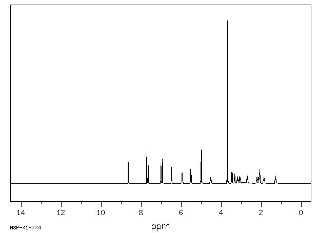 QUININE HYDROBROMIDE(549-49-5) <sup>1</sup>H NMR