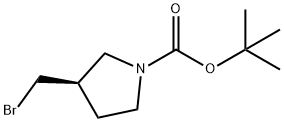 3(R)-BROMOMETHYL-PYRROLIDINE-1-CARBOXYLIC ACID TERT-BUTYL ESTER price.