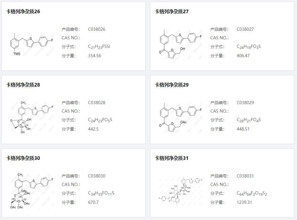 卡格列凈05.png